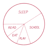 math homework
